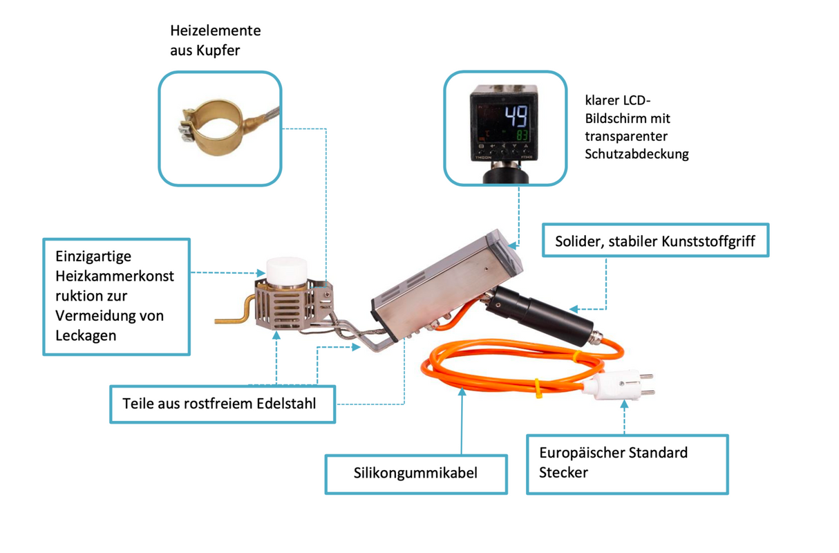 Sublimator Oxalic Acid Vaporizer Varroa Oxalic Acid Vaporizer Sublimox