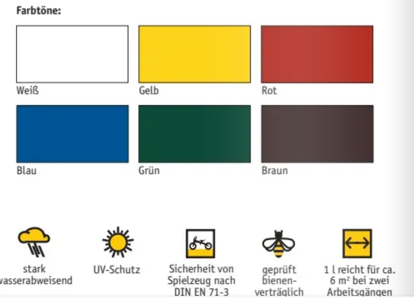 Koralan Beutenschutz Farbe Für Styropor und Holz Beuten Bienenbeuten 2,5l
