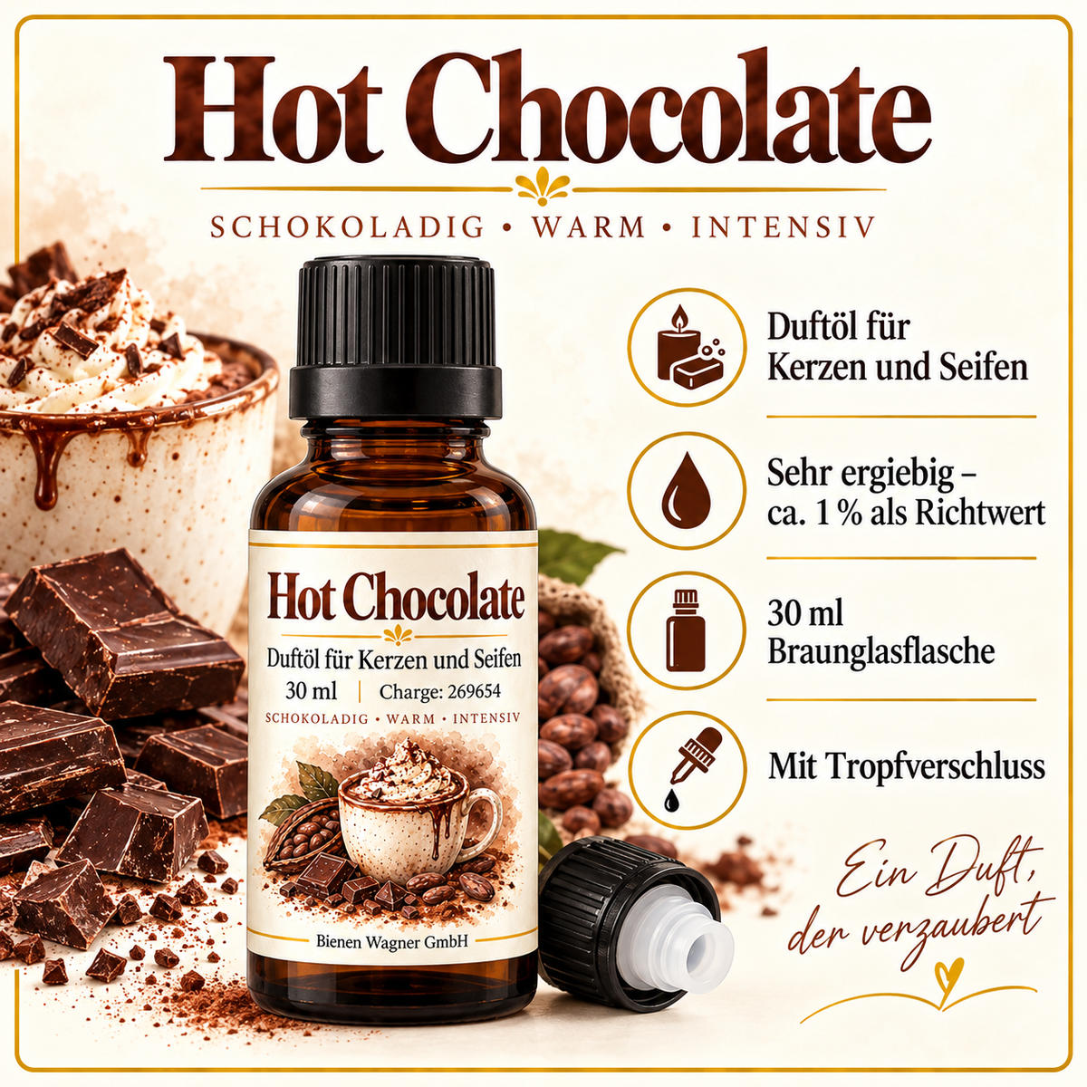 Spicy Love geurolie voor kaarsen en zeep – 30 ml (kopie)