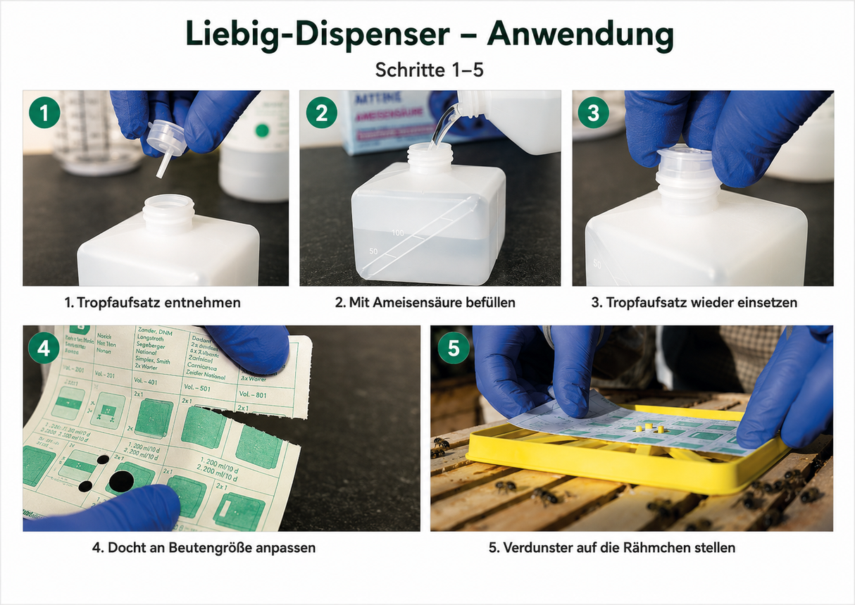 Liebig-Dispenser mit 4 Dochtpapieren – neues Flaschendesign Ameisensäure Verdunstet